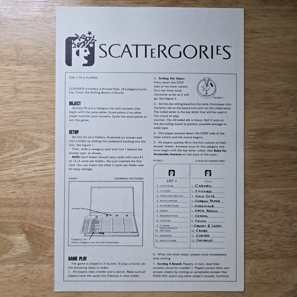 Scattergories Instructions 1988 Replacement Pieces‎ Parts Game Rules